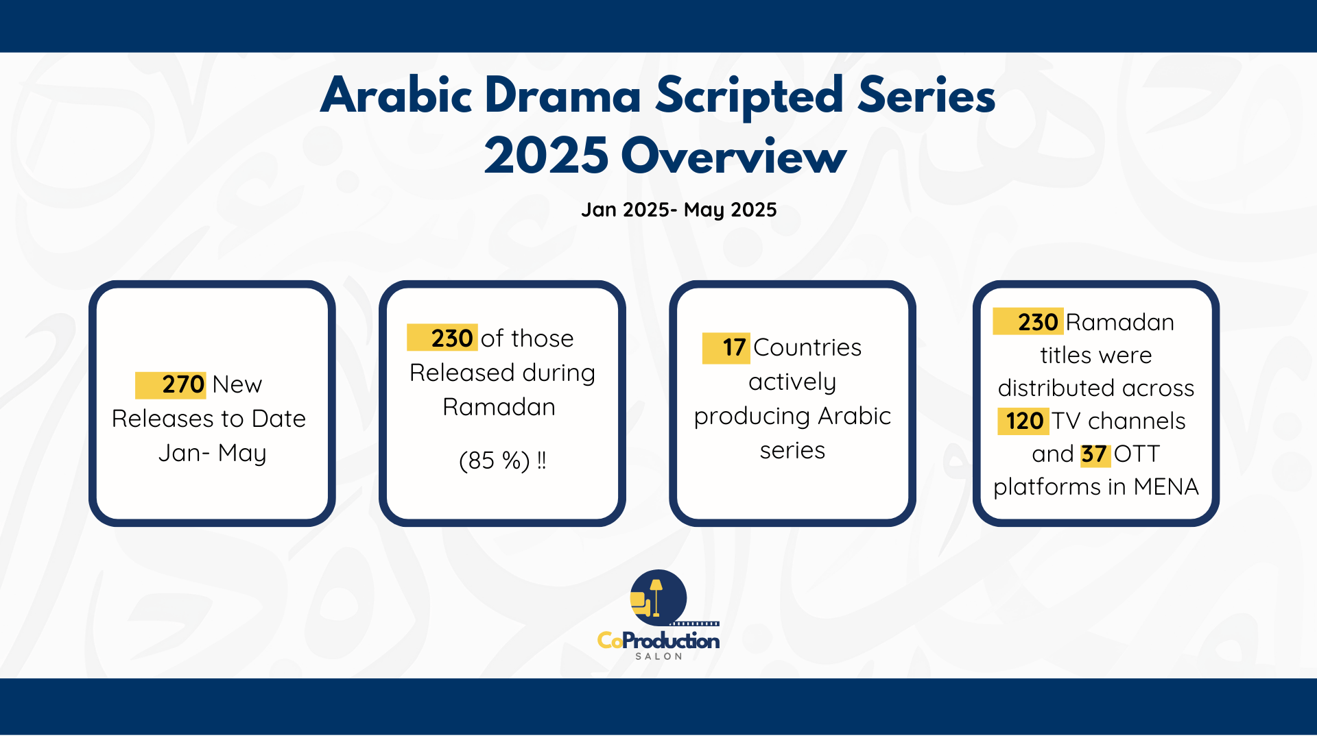 Ramadan2025:  Where the money is $$$- EXCLUSIVE