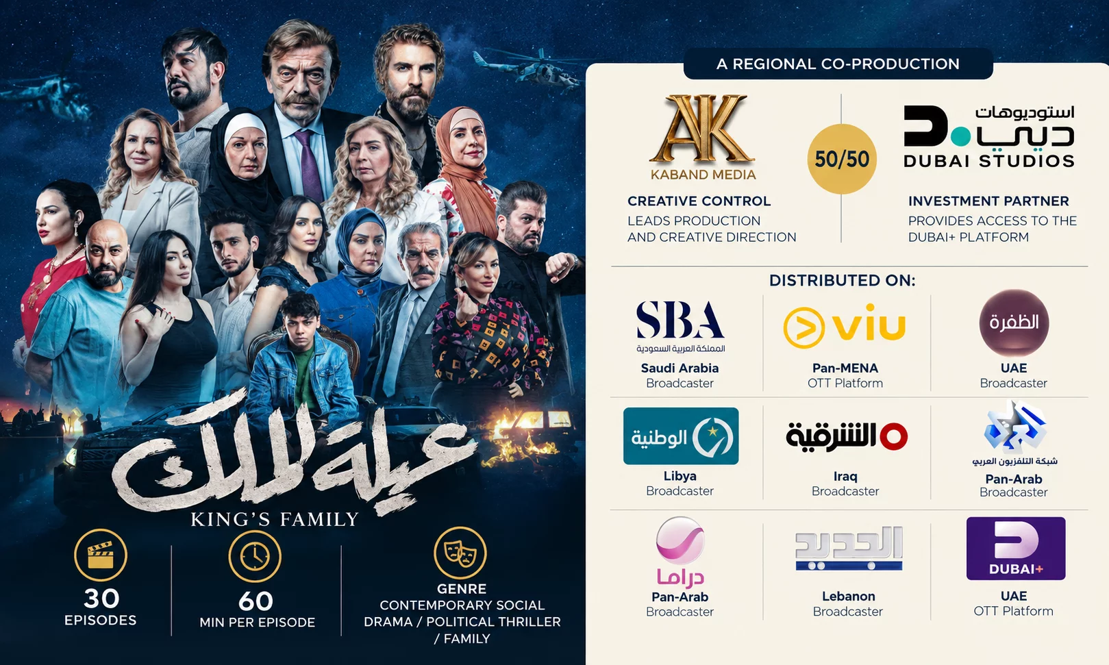 CoProduction Case Study: UAE and Syria